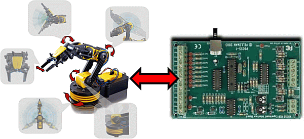 robotická ruka KSR-10 a deska K8055