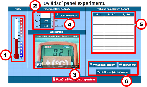 ovládání experimentu - Remote-LAB GymKT - VILI