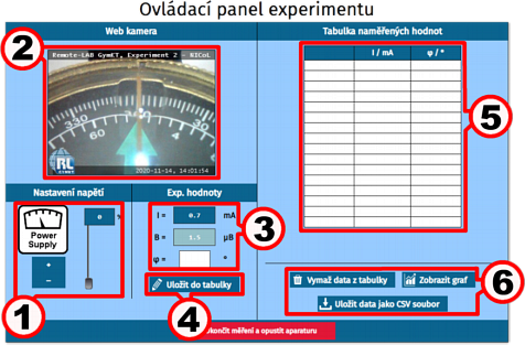 ovládání experimentu - Remote-LAB GymKT - NICOL