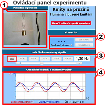 ovládání experimentu - Remote-LAB GymKT - IRMA