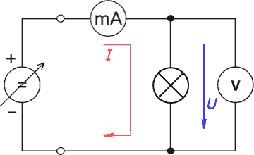 schema zapojeni V-A charakteristiky zarovky