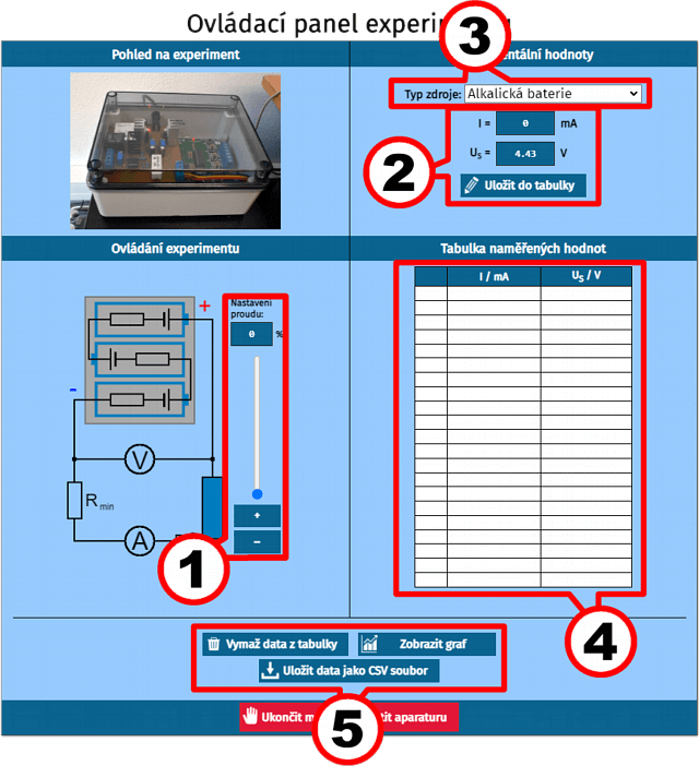 ovládání experimentu - Remote-LAB GymKT - ZaCHaRIAS